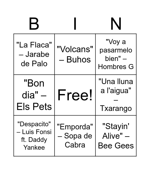 HAPPY BIRTHDAY BINGO Card
