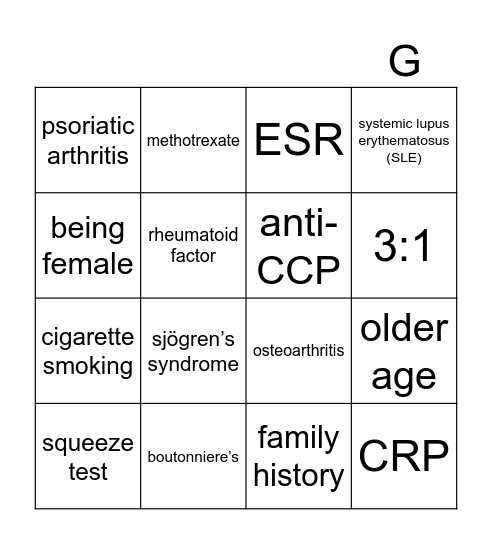 BINGO! Bingo Card