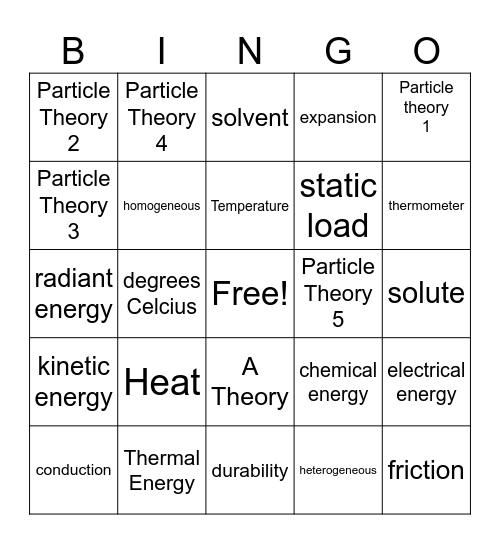 Heat Bingo 1b Bingo Card