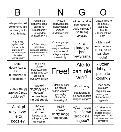 Klienci Bingo Card