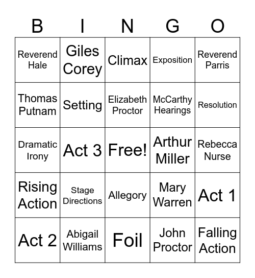 The Crucible Bingo Card