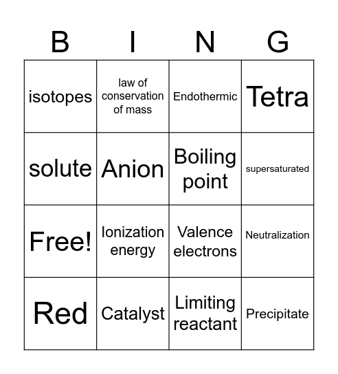 Chem bingo Card