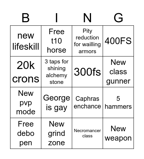 BDO heidel ball Bingo Card