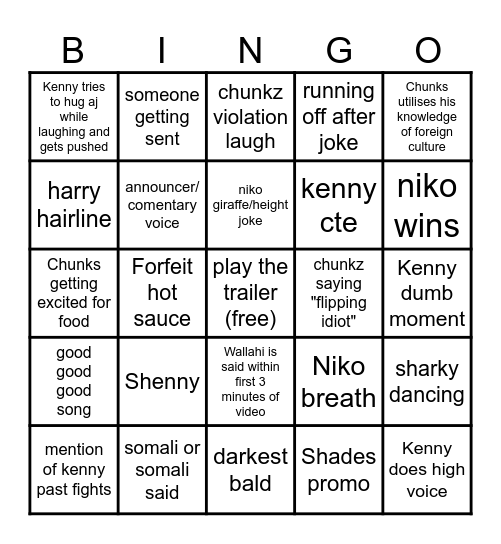 betasquad1 Bingo Card