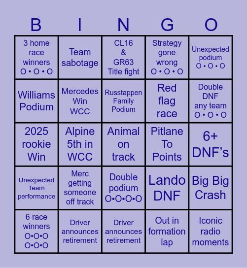 F1 2026 Bingo Card