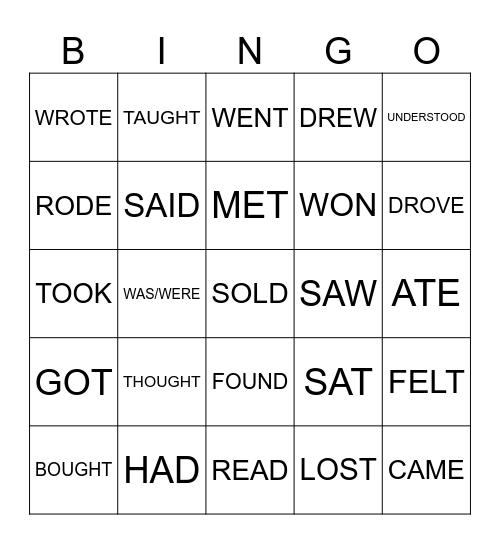 Irregular Verbs Bingo Card