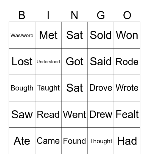 Irregular verbs Bingo Card