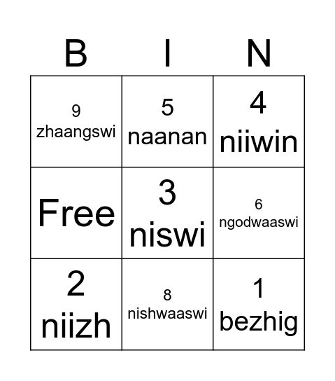 Ojibwe Numbers 1-10 Bingo Card