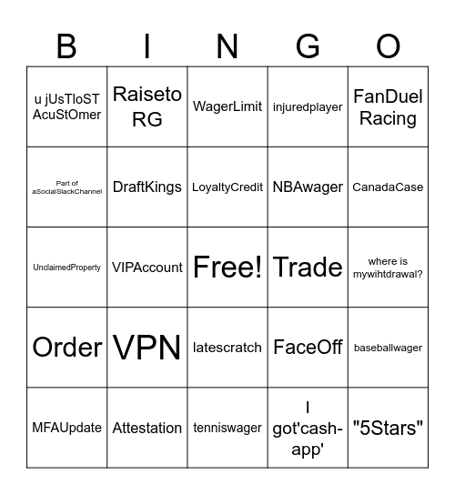 CS SummerSlam 2026 Bingo Card