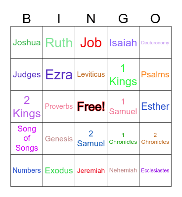 Books of the Bible Bingo Card