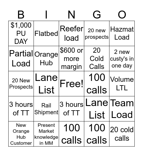 Larz's Madness Bingo Card