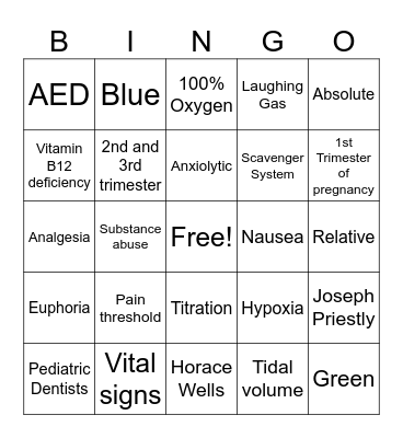 Nitrous Oxide Bingo Card