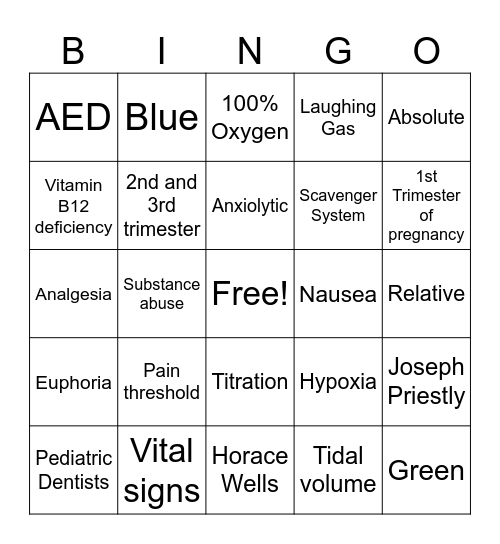 Nitrous Oxide Bingo Card