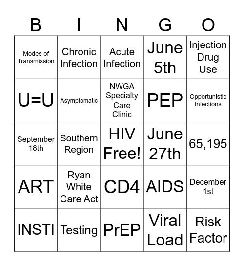 HIV: What You Need to Know Bingo Card