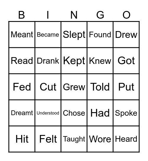 Verbs in Past & Past Participle Bingo Card
