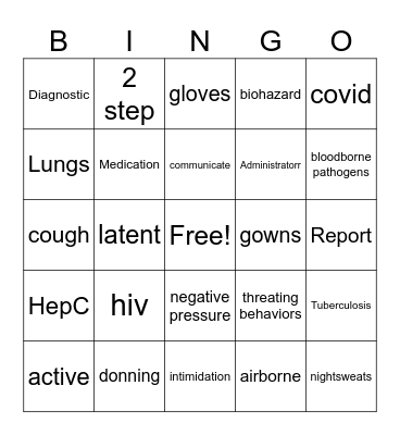 Aviata May 2026 Bingo Card