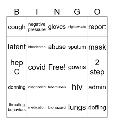 Aviata May 2026 Bingo Card