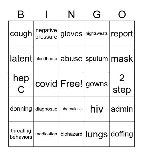 Aviata May 2026 Bingo Card