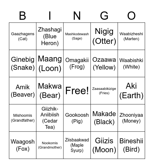Anishinaabe Bingo Card