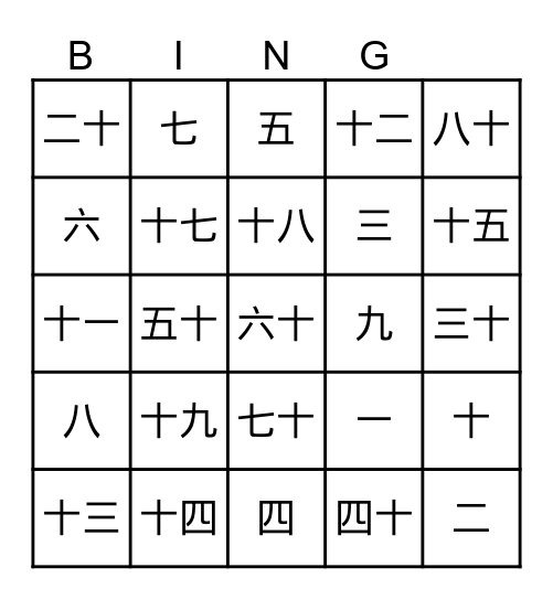 Chinese number Bingo Card