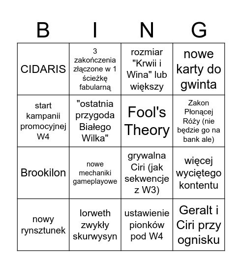 Wiedzmin3 3DLC Bingo Card