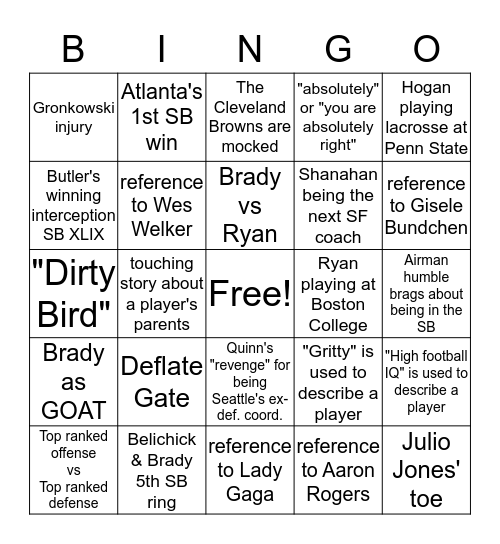 Super Bowl LI Announcer Bingo  Bingo Card
