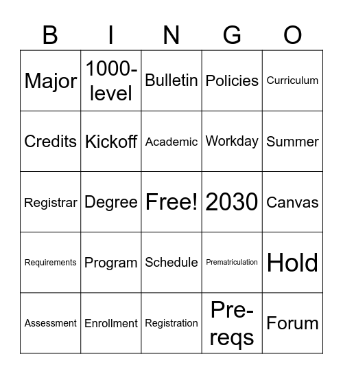 Test Bingo Card
