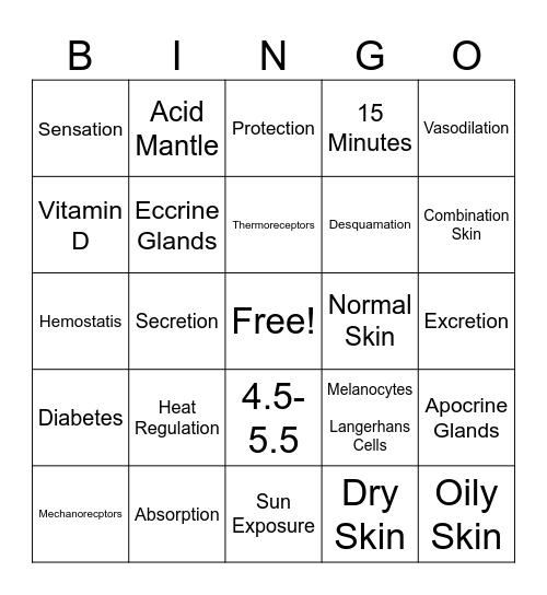 Skin Analysis Bingo Card