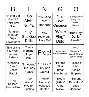 My Kind of 2000s Bingo Card