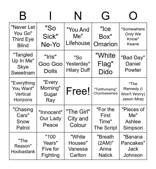 My Kind of 2000s Bingo Card