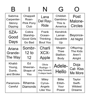 Radio Bingo Margot and Mina's Favorite Albums Bingo Card