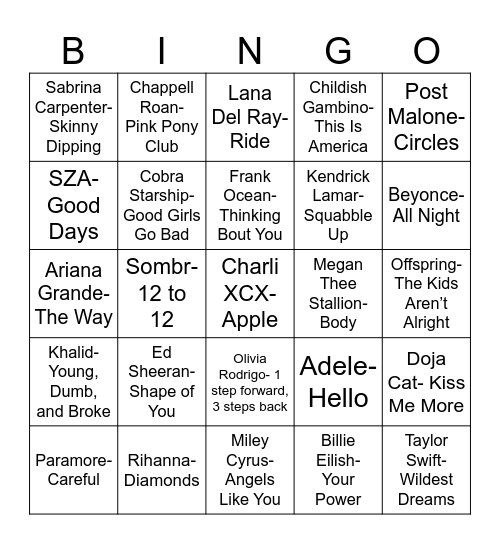 Radio Bingo Margot and Mina's Favorite Albums Bingo Card