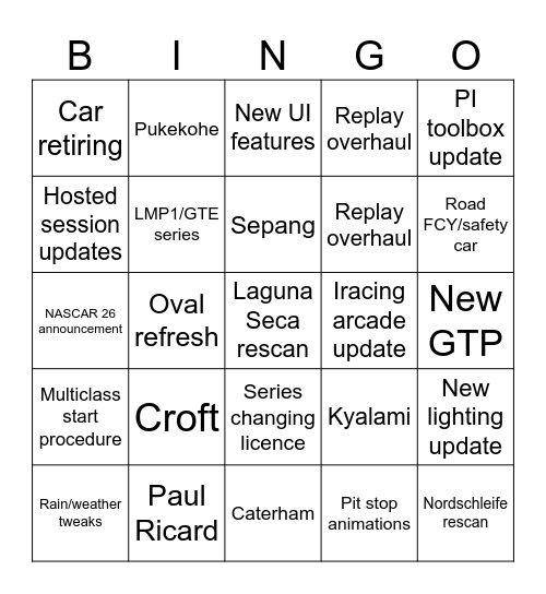 iracing development update Bingo Card