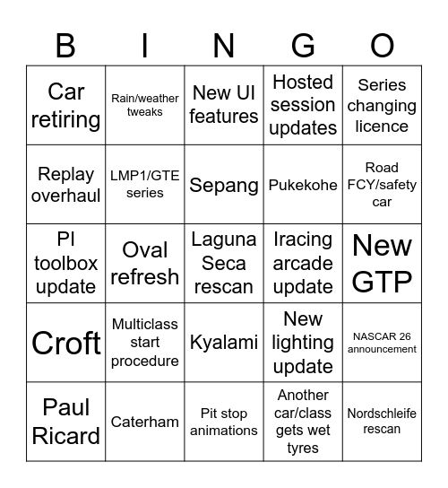 iracing development update Bingo Card