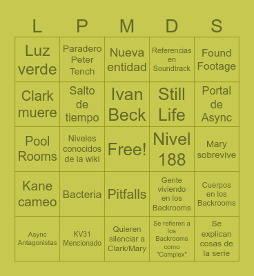 Backrooms Bingo Card