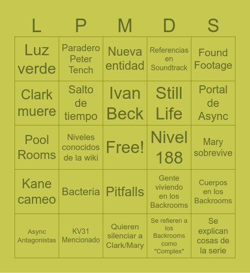 Backrooms Bingo Card