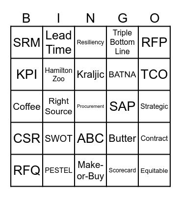 Procurement Bingo Card
