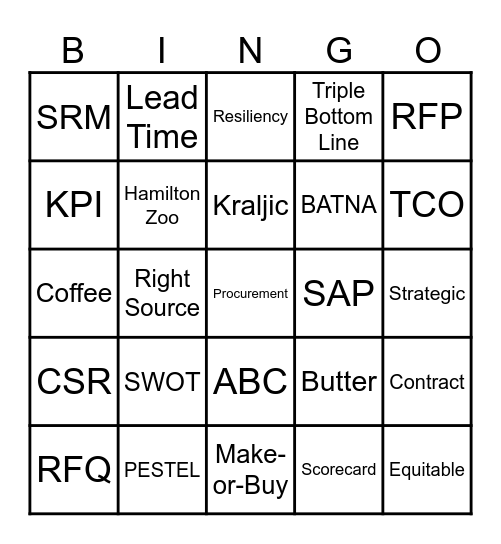 Procurement Bingo Card