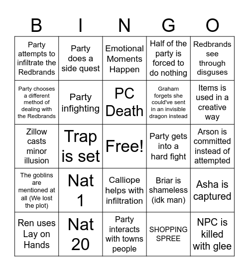 Lost Mines of Phandalin Session 4 Bingo Card