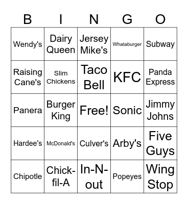 Fast Food Bingo Card