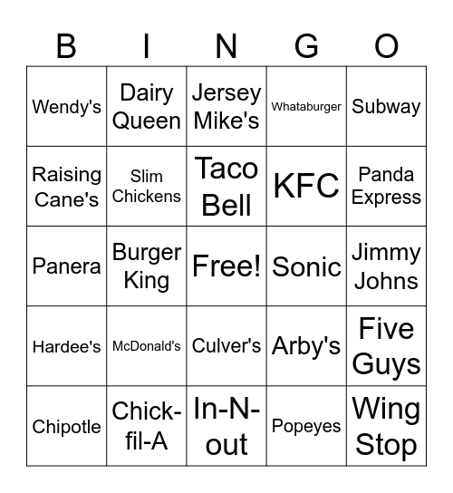Fast Food Bingo Card