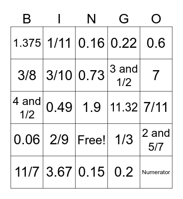 Fractions & Decimals Bingo Card