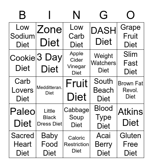 FAD Diet Bingo Card