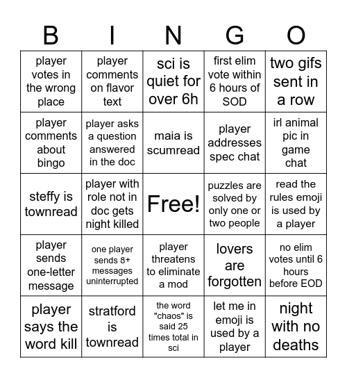It's ToJ Chaos Bingo! Bingo Card