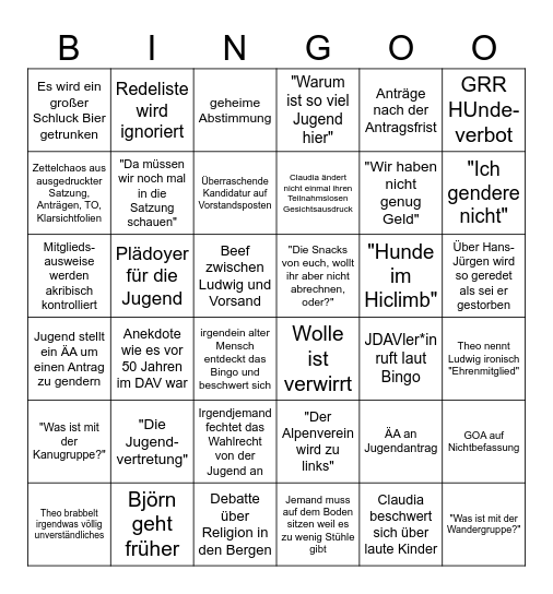 Mitgliederversammlung Bingo Card