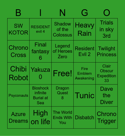 Chris Bingo Card