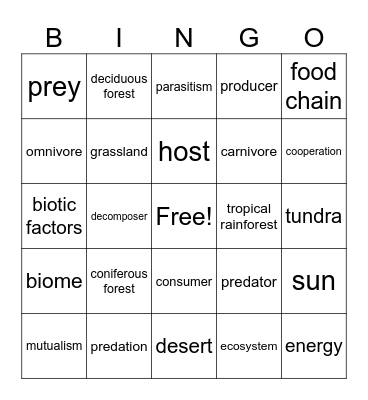 Ecology!! Bingo Card