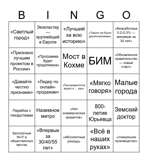 Отчет губернатора Ивановской области Станислава Воскресенского Bingo Card