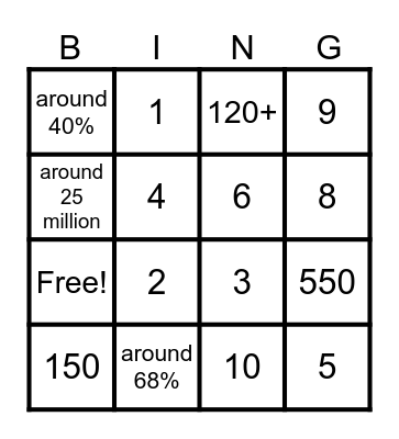 Test Bingo Card