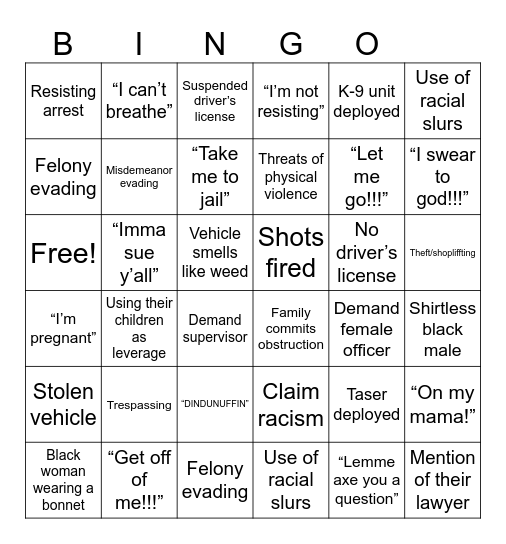 DINDUNUFFIN Bingo Card